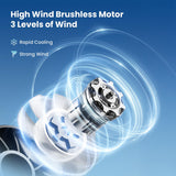 Gaiatop Portable Mini Fan, Handheld Personal Fan with LED Display