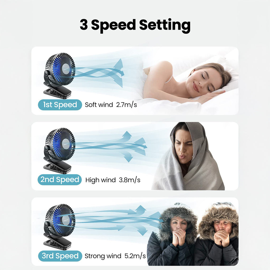 Gaiatop Portable Camping Fan with LED Lights, 360° Rotation and Desk Clip, 4000mAh USB Rechargeable, Digital Display and Hanging Hook for Outdoor Travel Tent Gaiatop Portable Camping Fan with LED Lights, 360° Rotation and Desk Clip, 4000mAh USB Rechargeable, Digital Display and Hanging Hook for Outdoor Travel Tent